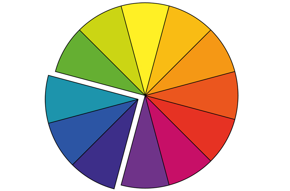 https://www.ashford.co.nz/images/Dyes/Colourwheel-Analogous-Violet-BlueCMYK2.jpg
